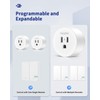 HAPYTHDA Remote Control Outlet Plug, 15A/1500W Wireless Light Switch for