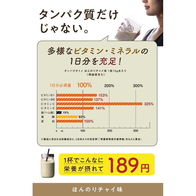 Tamachan Shop Protein Wallet, W Protein (Whey & Soy), No