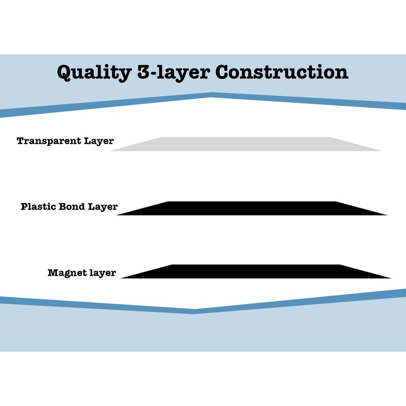 Iconikal 40-Pack Magnetic Picture Frame Photo Sleeves for 4x6 Pictures