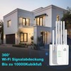 WiFi Repeater, WiFi Extender 6 3dBi Antennas, 2 Ethernet Ports,