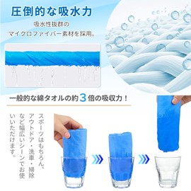 速乾タオル 髪 バスタオル 柔らかな肌触り 超吸水 スポーツタオル メンズ マイクロファイバー プール用 軽量 ジュニア マルチユース ジム ゴルフ 野球 水泳 ヨガ (バスタオル(60×120cm)－ブルー)