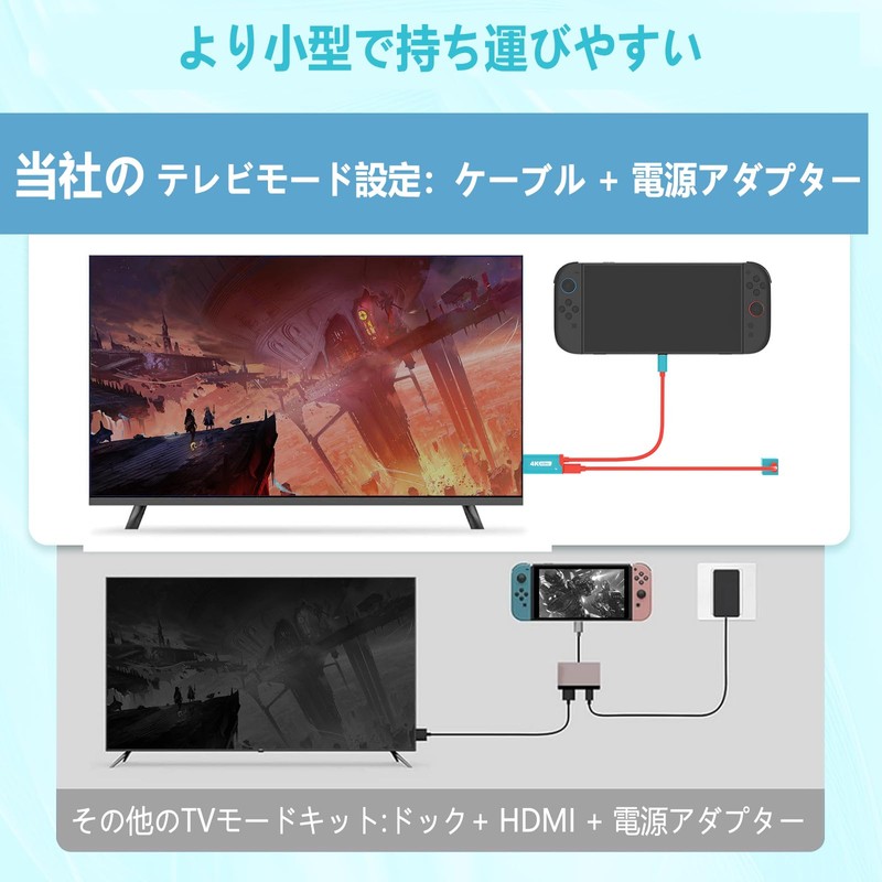 Switch 2 Dock [New Arrival - Multi-Device Support] For Switch