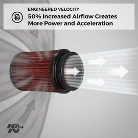 K&N Engine Air Filter: High Performance, Premium, Powersport Air Filter: 1975-1978 HARLEY DAVIDSON (FLH Electra Glide, FLH Electra Glide Classic, FLHS Sport Glide, XLCH1000 Sportster, XLH1000) HD-2075
