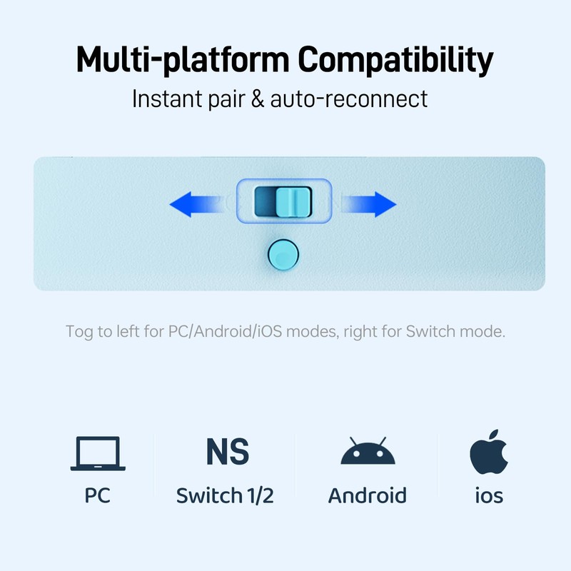 GuliKit ES PRO Wireless PC Controller –3.25ms Low Latency, TMR
