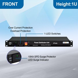1U PDU Rackmount Power Strip - Surge Protector, 8 NEMA 5-15R 15A Outlets, w/5-Port Gigabit Ethernet Switch,100-250V 15A 3600 Joules, SPD-10KA, 6ft Cord, ETL Listed, by ThePoEstore