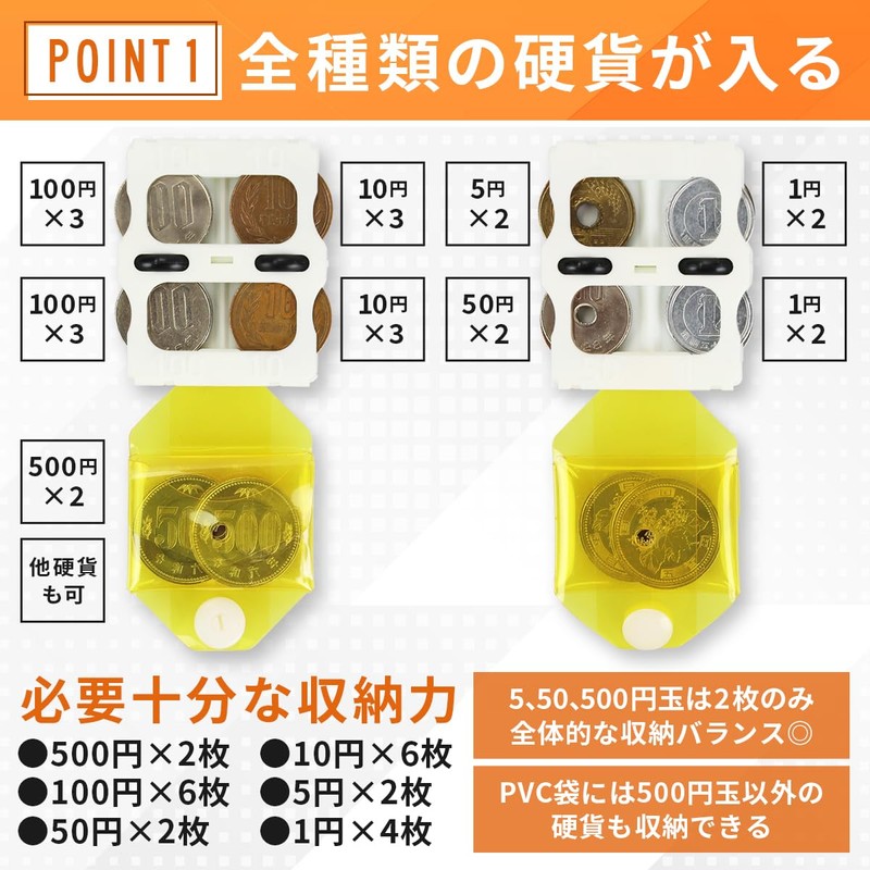 monakaya Coin Holder Coin Purse, Mini Wallet, Palm Size, Small,