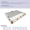 Mattress Solution Fully Assembled Low Profile Split Wood Traditional Boxspring/Foundation