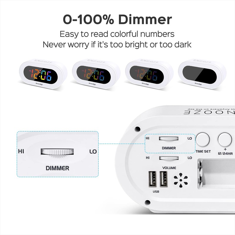 REACHER Kids Alarm Clock with USB Charger, Dimmable Rainbow LED