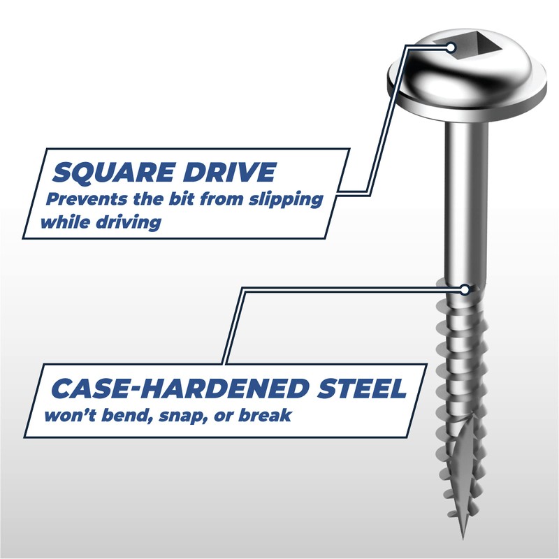 Kreg SML-F125-250 Zinc Pocket Screws, 1 1/4 Inch, #7 Fine