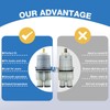 RP46074 Shower Cartridge Compatible with Delta 13/14 Series Single Handle