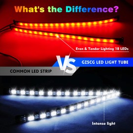 GZ5CG Car Footwell Lights 72 SMD Interior Ambient Lights Multicolor Atmosphere Lights APP Control Music Sync DIY Mode USB 5V