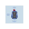 Affenzahn Little Friend Nursery Backpack for 1-3 Years Old Ergonomic