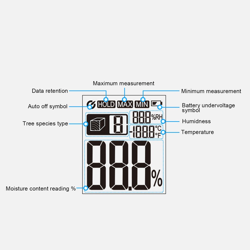 Wood Moisture Meter Woodworking Digital Water Leak Detector Damp Tester