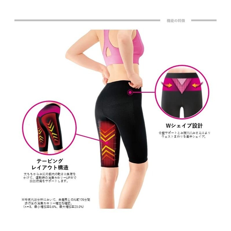 Slim Walk Women's Beau Acty Burn Shape Shorts Black M