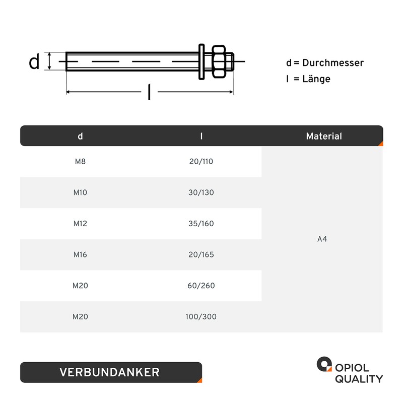 OPIOL QUALITY® Anchor Rods M8 x 110 mm Made of