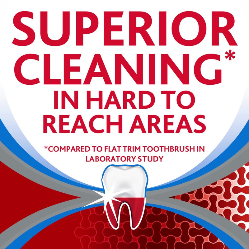 Parodontax Complete Protection Soft Toothbrush for Healthy Gums and Strong