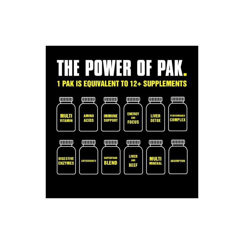 Animal Pak - Convenient Multivitamin for Men & Women Daily