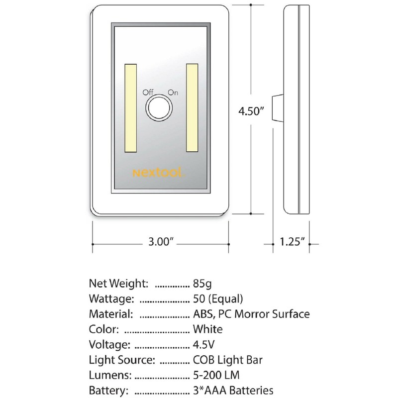 nextool Battery Operated Adjustable Brightness LED Night Lights, 200 Lumen