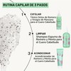 Pacifica Exfoliante Para Piel Cabelludo Desintoxicante Romero