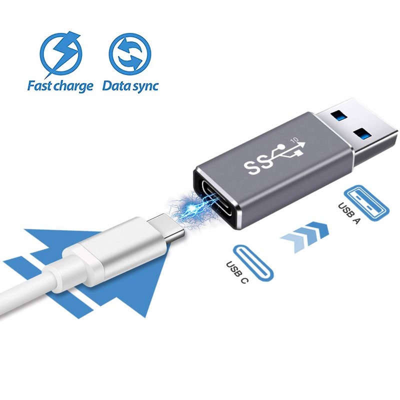 Electop - Adaptador de USB 3.1 Gen 2 macho a