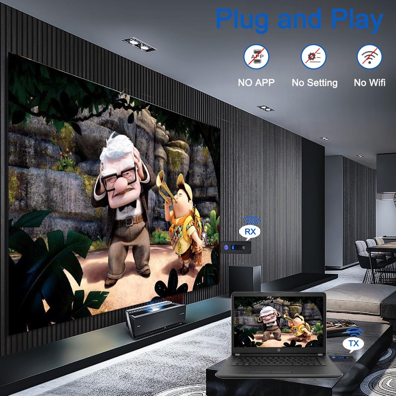 Fanktoo 2025 Upgraded Wireless HDMI Transmitter and Receiver 165FT/50M, Wireless