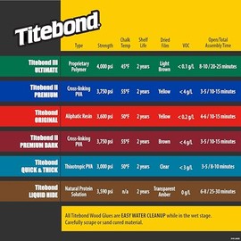 Titebond 1413 III Ultimate - Pegamento para madera, 8 onzas
