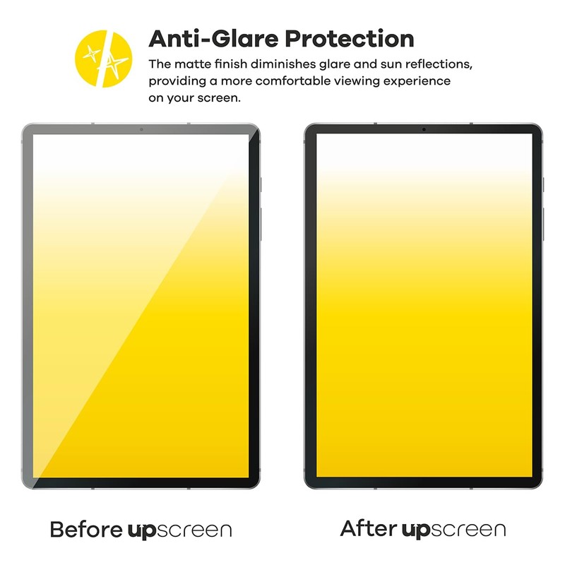 upscreen Anti-Glare Screen Protector for Wacom Cintiq 16 Matte [Anti-Reflective,
