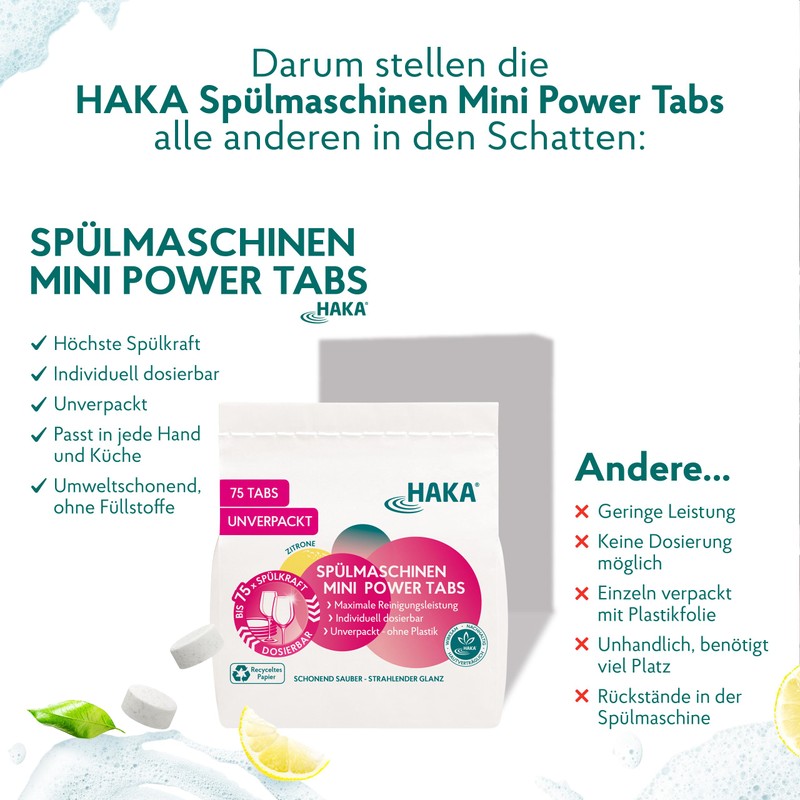 HAKA Dishwasher Mini Power Tabs, Pack of 75, Highest Washing