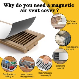2Pack Magnetic Vent Covers,8x15.5inch Magnetic air Vent Covers for Floor Wall and Ceiling Registers Home HVAC and AC Vents