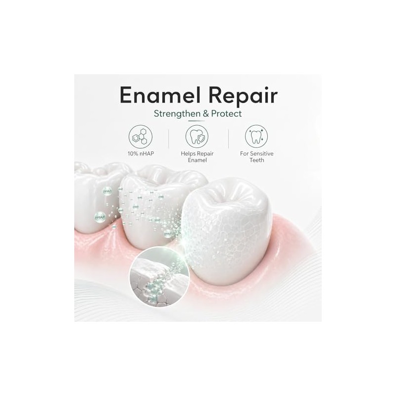 10% Nano Hydroxyapatite Toothpaste, Fluoride Free Toothpaste for Sensitive Teeth,