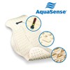 Aquasense Bath Mat with Built in Temperture Indicator