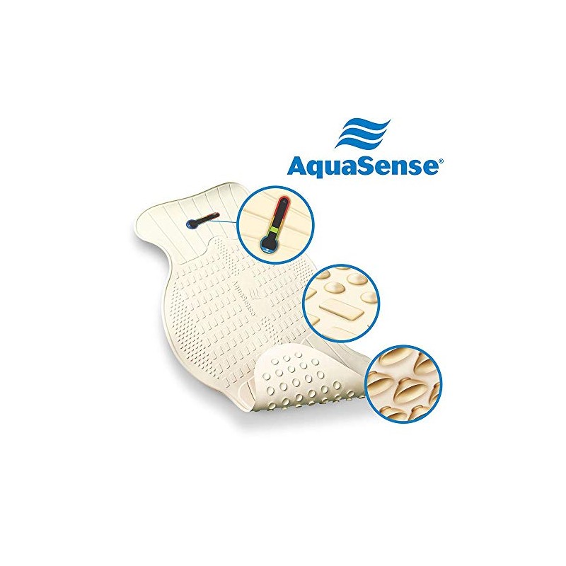 Aquasense Bath Mat with Built in Temperture Indicator