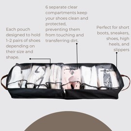 Shoe Bag for Travel, Portable Shoe Organizer, Storage Bag, Shoe Tote Bag for Women and Men (Black)