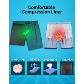 LUCOWEE - Traje de baño con forro de compresión para hombre, con cierre, bolsillo y bucle, secado rápido, 7 pulgadas, entrepierna, traje de baño, Azul (Seaport Blue), Small