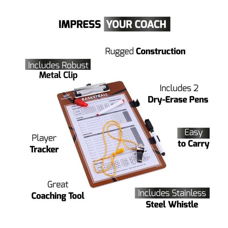 Basketball Clipboard Dry Erase for Coach– Double Sided Lineup Basketball