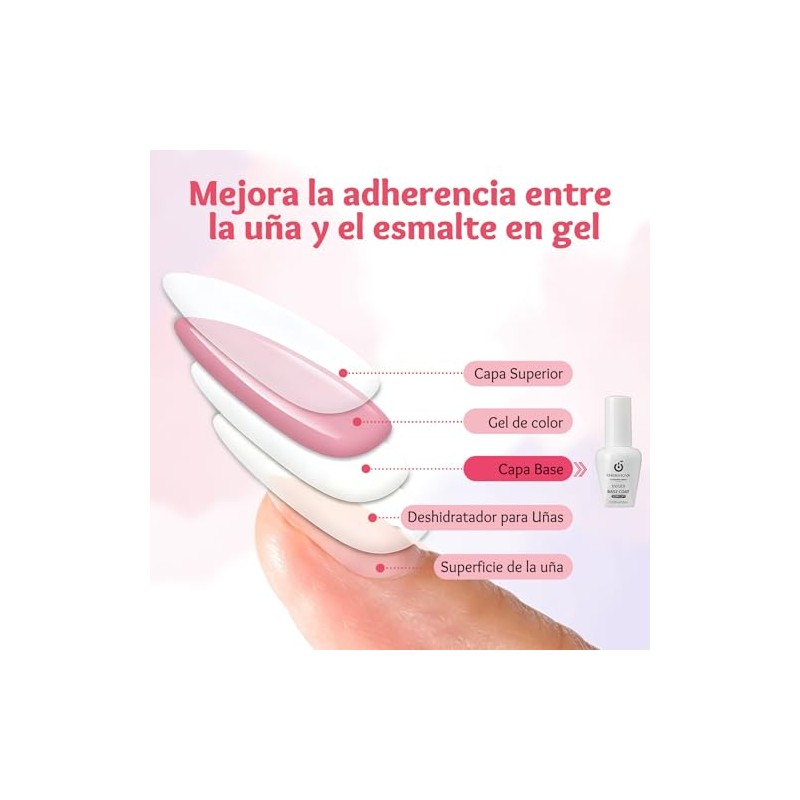 CHERIMOYA Base Coat Gel UV LED Soak Off 15ml,Adhesión Máxima