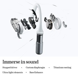 Nothing Ear (Open) Open-Ear Headphones, Earbuds with Earhooks, BT 5.3, Clear Voice Technology with 2 Mics, Fast Charging, Compatible with iPhone & Android -White