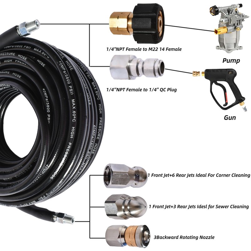 Sewer Jetter Kit for Pressure Washer 5800 PSI Drain Cleaner