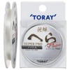 TORAY Hatauroko spatula super Fluorochemicals Harris 75m No.0.8