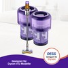 DEGG DEGG Hepa-Filter geeignet f1r Dyson V12 Detect Slim Waschbar