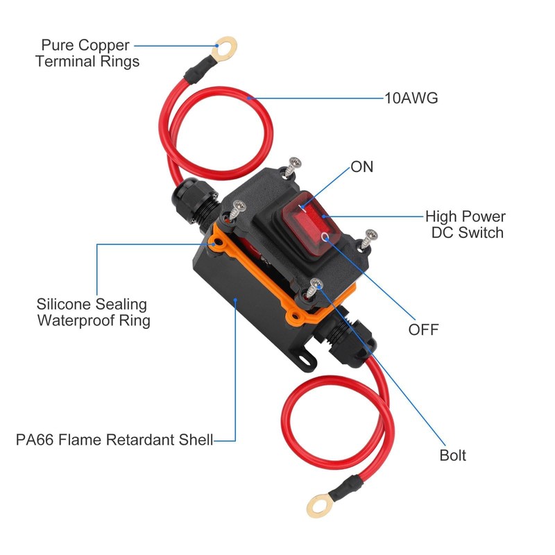 Linkstyle Waterproof Inline Cord Switch, DC12-24V DPST On Off Toggle