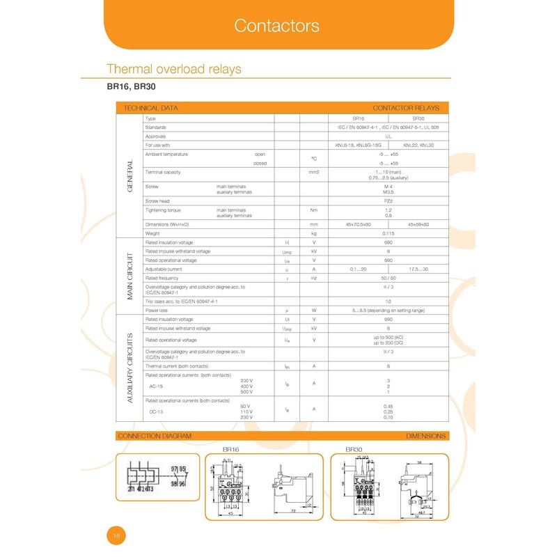 ISKRA BR16 Thermal Overload Protection Relay 3.5-4.8A