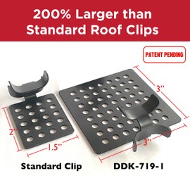 Radiant Solutions Large Roof Heat Cable Clips, 2-Cradle Heavy Duty Clips for Rubber & Metal Roofing, Roof Heat Tape and Downspout Clip for Ice Dam Prevention - 10-Pack
