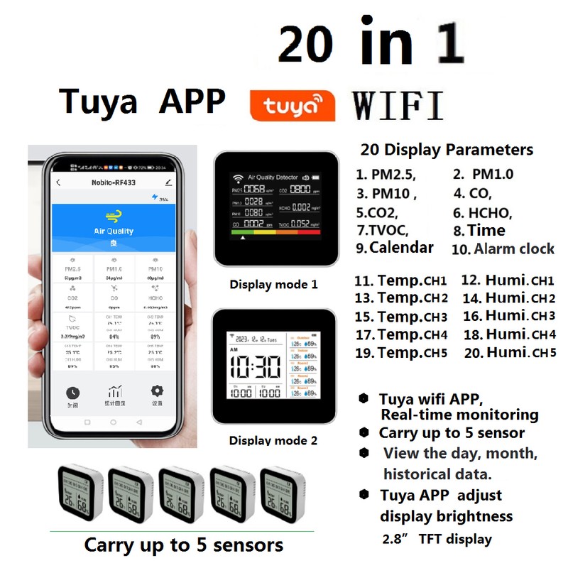 20 in 1 Tuya WIFI Intelligent Air Quality Monitor Indoor