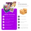 Turkish Munchies by Muekzoin Mega International Snack Box | Premium