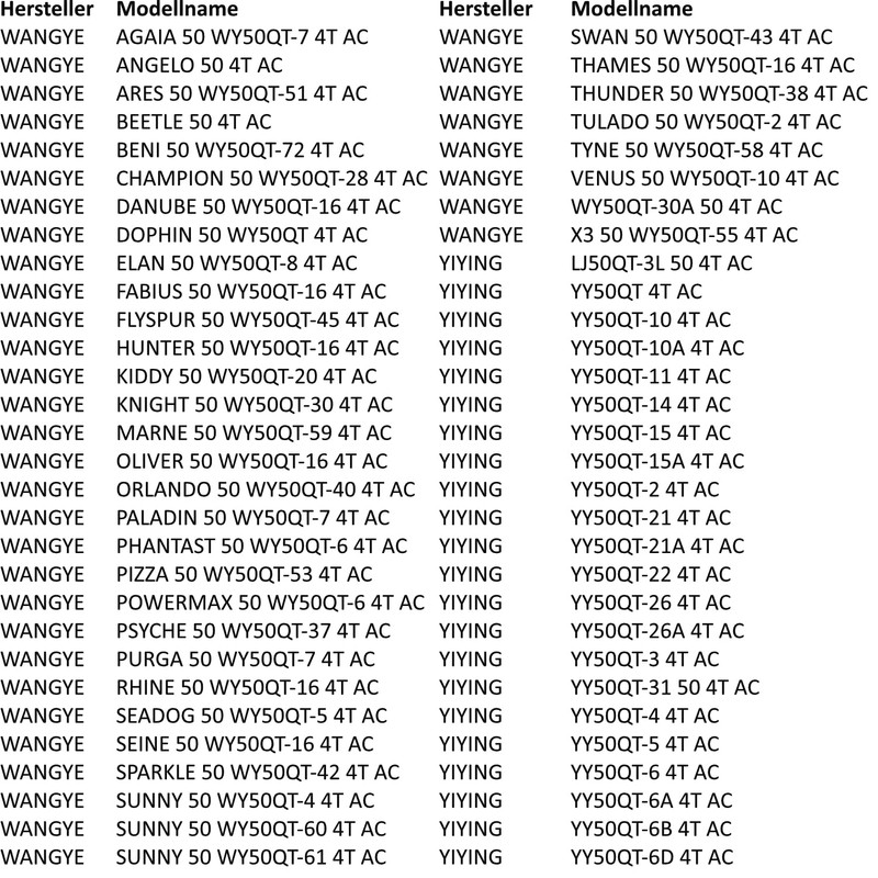 Area1 Tuning Variomatic for 50 cc China 4-Stroke Scooter (139QMB/QMA)