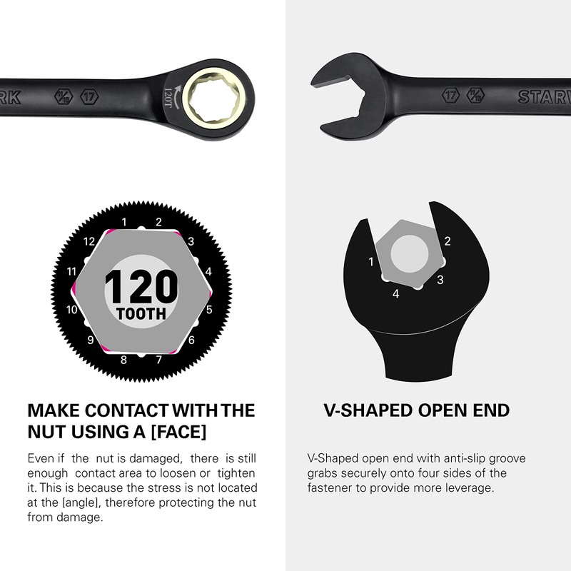 STARWORK True Mechanic™ 7Pc. 120T SAE&Metric Ratcheting Wrench Set, Professional,