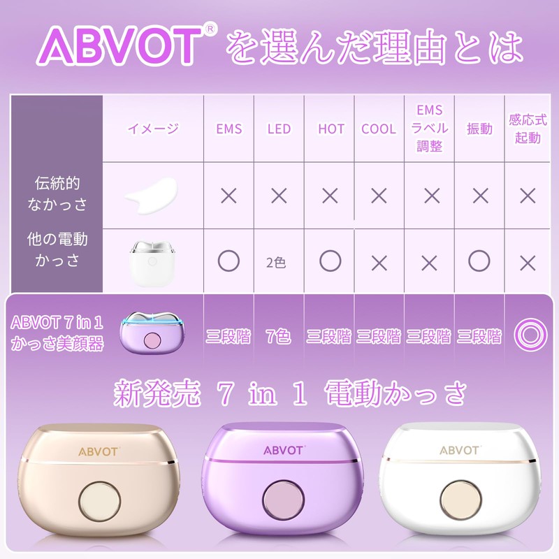 ABVOT Hot