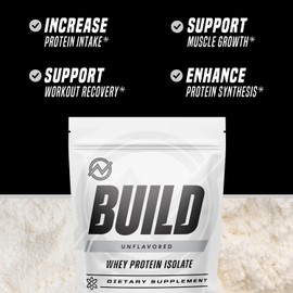 Outwork Nutrition Whey Isolate Protein Powder - Accelerates Muscle Building & Recovery - Low Lactose, Gluten-Free - Post Workout Supplement - Enhanced Protein Synthesis, Unflavored, 1.56lbs