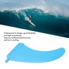 Surf Fin PVC 7.9in Blue Flexible Professional Surfboard Fin for